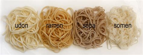 What's The Difference Between Udon And Soba Noodles? Kitchn | atelier ...