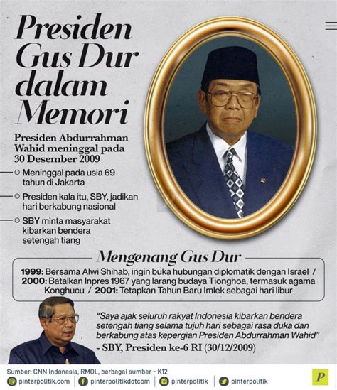 Presiden Gus Dur dalam Memori - PinterPolitik.com