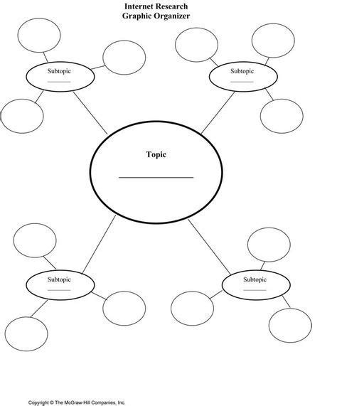 Mind Map Template For Word | Graphic Organizers ELT Bakery | Graphic organizers, Brainstorming ...