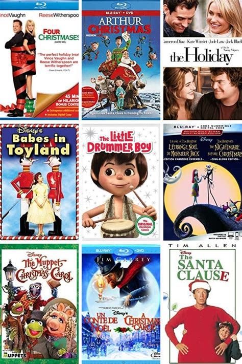 Top christmas movies - standulsd