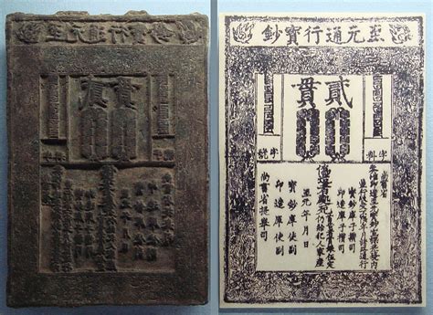 Yuan Dynasty (1271–1368 AD) – Chinese History: Ancient China Facts