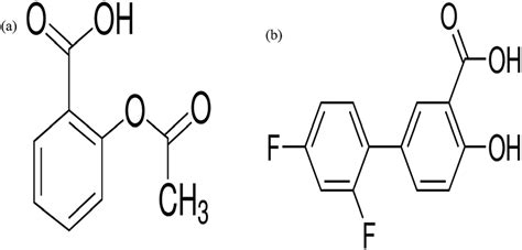 Chemical structure of (a) aspirin (b) diflunisal. | Download Scientific Diagram