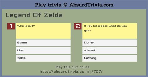 Trivia Quiz : Legend Of Zelda