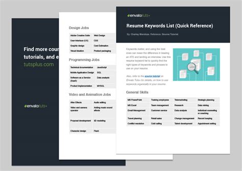 How to Make Your Resume Better With Keywords & Phrases