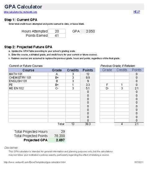 Free GPA Calculator for Excel - How to Calculate GPA