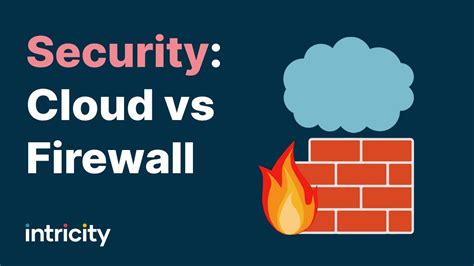 Security: Cloud vs Firewall - YouTube