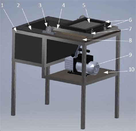 3D model of the designed vacuum forming machine. 1 -frame, 2 -heater... | Download Scientific ...