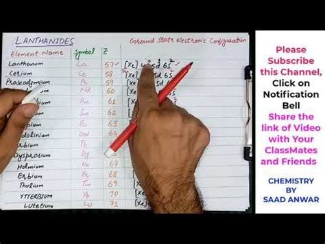 Lanthanides |lanthanum electron configuration| | Electron configuration, Electrons, English lessons