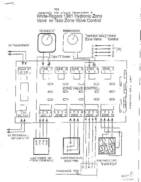 Exploring the Interior Components of a 2003 Chevy Avalanche: A Visual Diagram