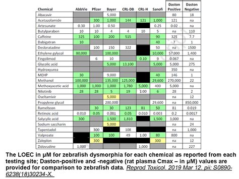 APExBIO - Ramelteon|Agonist of melatonin receptor(M1-M2),highly ...