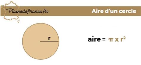 Aire d'un cercle : notre simulateur vous aide à faire le calcul