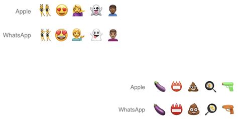 Spot the difference: WhatsApp creates its own emoji, but mimics Apple ones - 9to5Mac