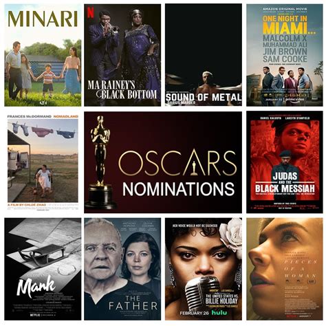 2021 Oscars Nominations | West Des Moines Public Library