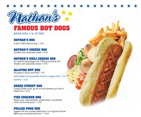 NATHAN’S FAMOUS HOT DOGS – AllStar Wings & Ribs