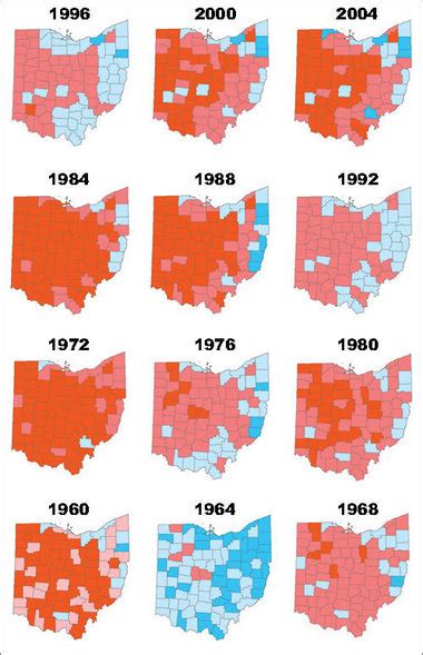 Ohio presidential election results since 1960: Statistical Snapshot ...