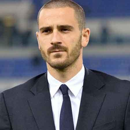 Leonardo Bonucci, biography, bio, wiki, Soccer, Worldcup, Club career ...