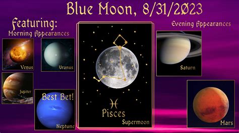 How to Cast a Healing Spell for Mother Earth this Blue Moon in 12 Easy ...