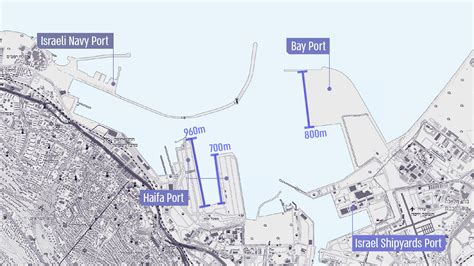 The Launch of the Haifa Bayport Terminal: Economic and Security ...