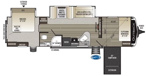 2019’s Must-See Toy Hauler RVs: Part 1 (Travel Trailers) | Toy hauler ...