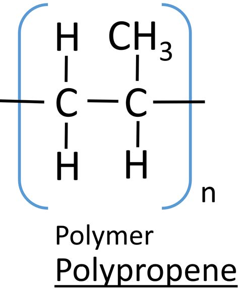 (h) Synthetic polymers Archives | TutorMyself Chemistry