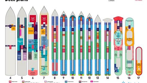 Valiant Lady Deck Plan: A Comprehensive Deck-by-Deck Tour | Magical Traveller