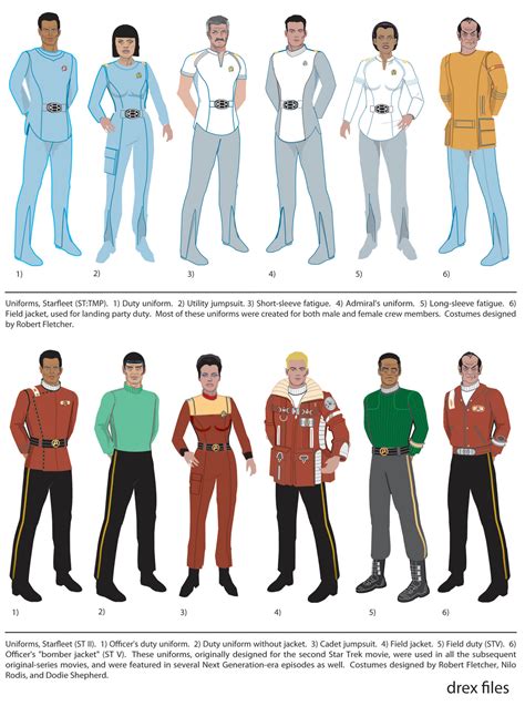 Ex Astris Scientia - Galleries - 22nd & 23rd Century Starfleet Uniforms