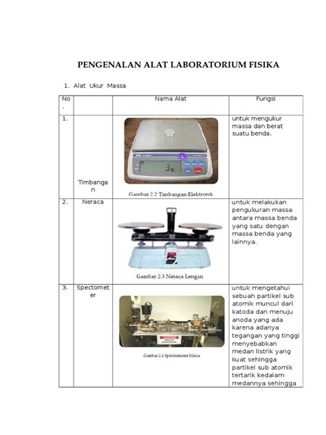 Pengenalan Alat Laboratorium Fisika