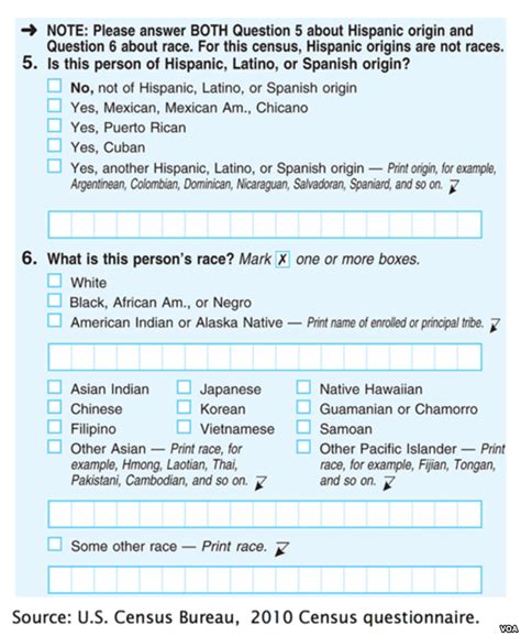 2020 Census May Make Race Less Complicated for Latinos