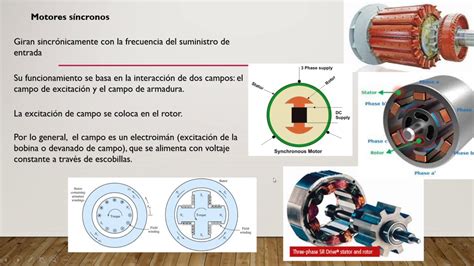 esposas cirujano montaje como funciona un motor de corriente continua ...