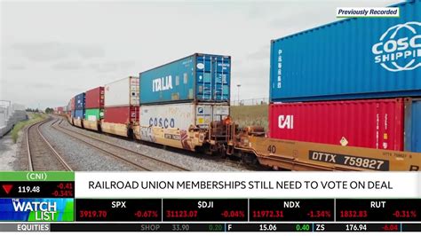 UNP, CSX, NSC: Tentative Solution To Railway Strike Likely - YouTube