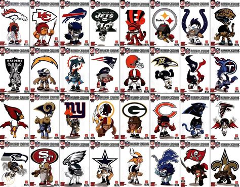 All 32 Nfl Team Logos 2023 - Image to u