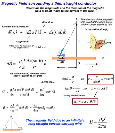 Recommendation Magnetic Field Formula Sheet Balancing Chemical Equations Worksheet Answer Key 1 50