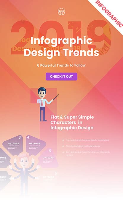 Infographic Design Trends 2019: 6 Powerful Trends to Follow | GraphicMama Blog