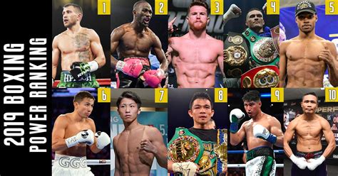 Best Pound per Pound Boxers for 2019 - Top 10 Boxing Power Ranking