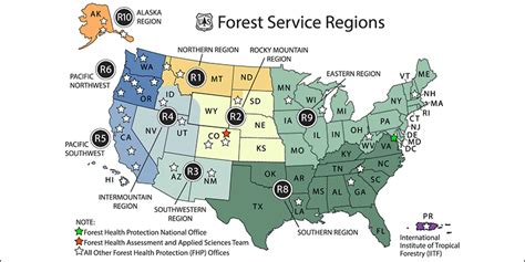 FHP Regional Contacts