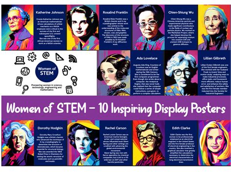 10 STEM Display Posters - Women in STEM | Teaching Resources