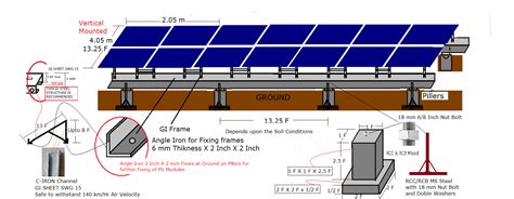 Is Aluminium Solar Mounting Structure the Best Solar Mounting Structure ...