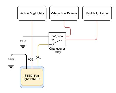 How to wire DRL's to turn off when low beam is active – STEDI