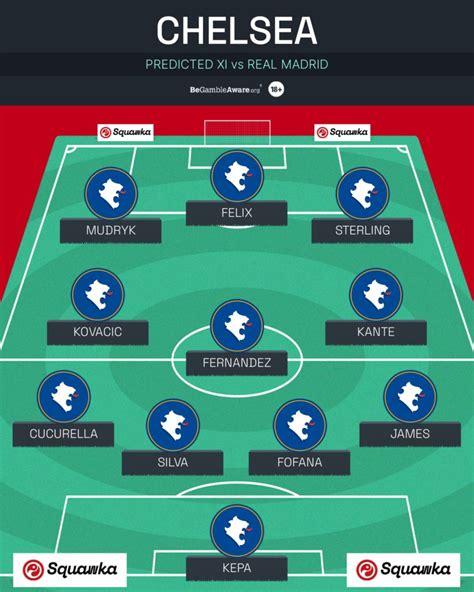 Chelsea predicted XI vs Real Madrid: Likely lineup, latest team news ...