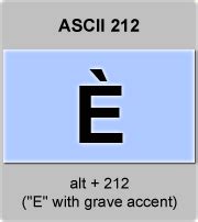 ASCII code Capital letter E with grave accent, American Standard Code ...