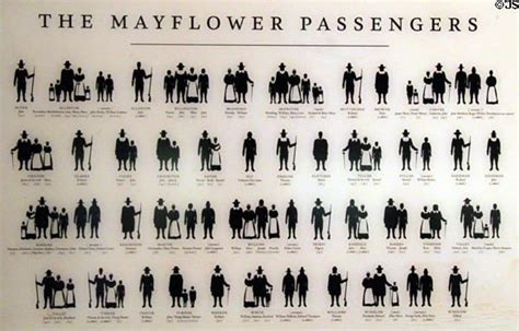 Mayflower, Passengers and Crew | Abilene, TX