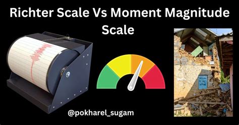 Richter Scale vs. Moment Magnitude Scale: What's the Difference ...