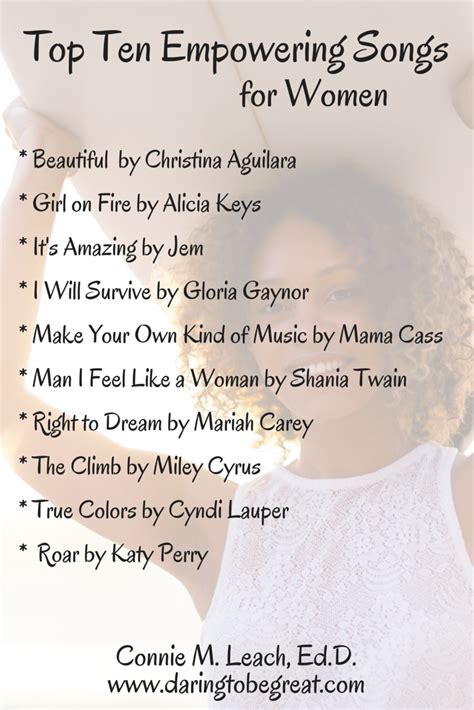 Music can be a great motivator for building confidence. Here is a list ...