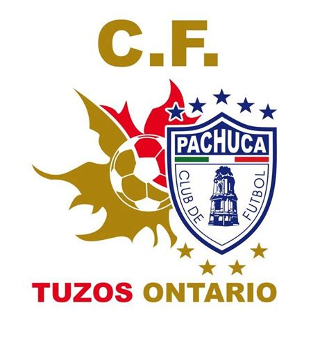 SOCCER MUNDIAL NETWORK: PACHUCA FC - World Champion of Clubs - created ...