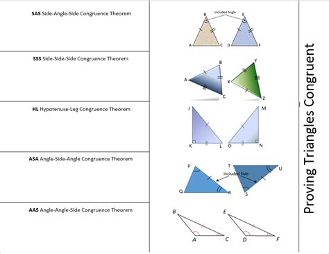 Proving Triangles Congruent By Asa And Aas Calculator - PRORFETY