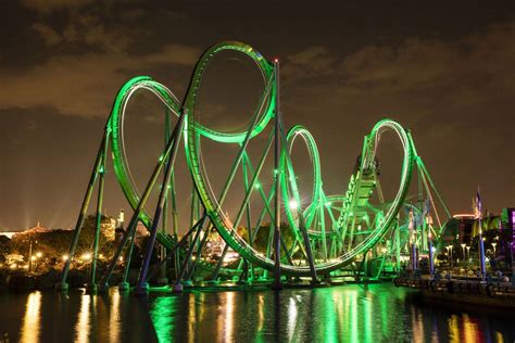 Best Orlando Attractions and Activities: Top 10Best Attraction Reviews
