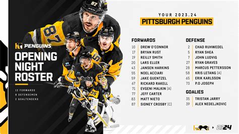 Penguins Finalize Roster for the 2023-24 Season | Pittsburgh Penguins