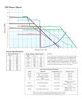 2024 Pressure Temperature Chart - Fillable, Printable PDF & Forms | Handypdf
