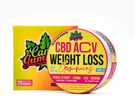 Canna Gummies CBD + ACV Weight Loss Gummies – CannaMeds India