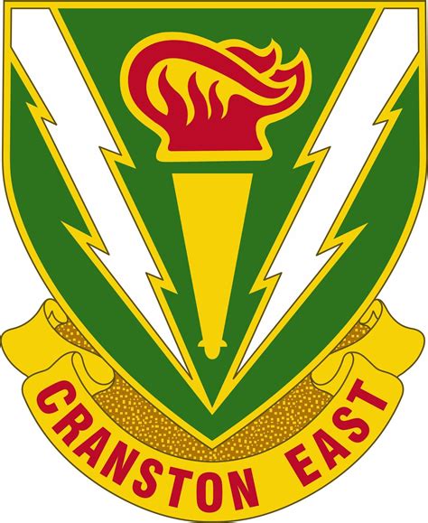 Cranston High School Cranston RI JROTC Emblem STICKER | Etsy